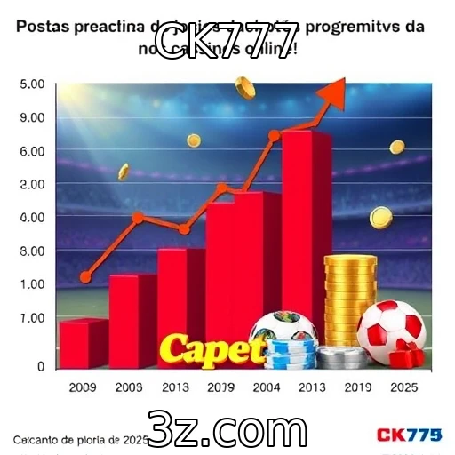 CK777 O crescimento explosivo das apostas esportivas no Brasil em 2025